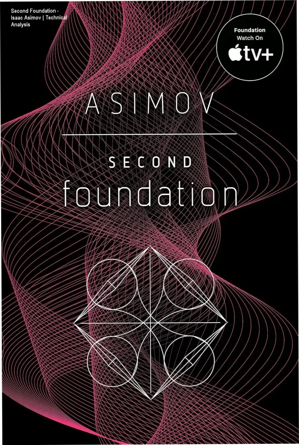 Second Foundation book by Isaac Asimov featuring sci-fi elements