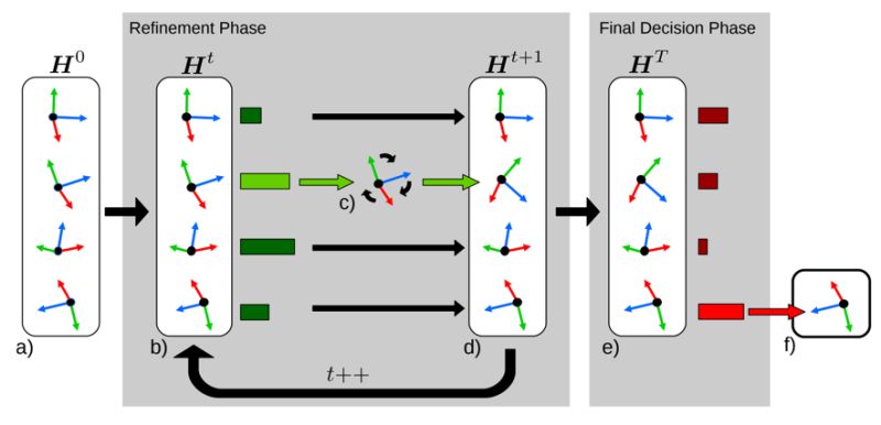 Williambrach William Brach Github - Premium Geometric Texture Gallery - Desktop