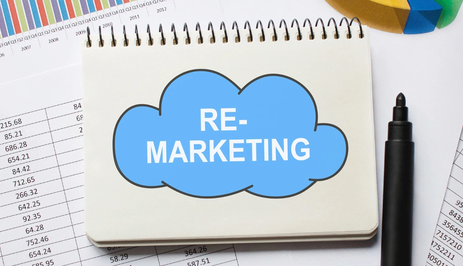 AI Remarketing