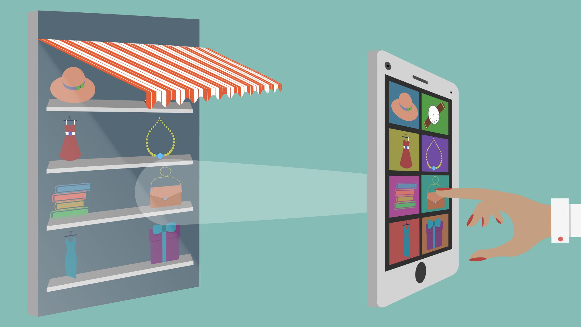 ecommerce solutions