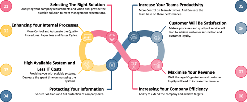 Ebtech Engineering On Linkedin Ebtech Engineering Are Pleased To - Best Sunset Backgrounds in HD