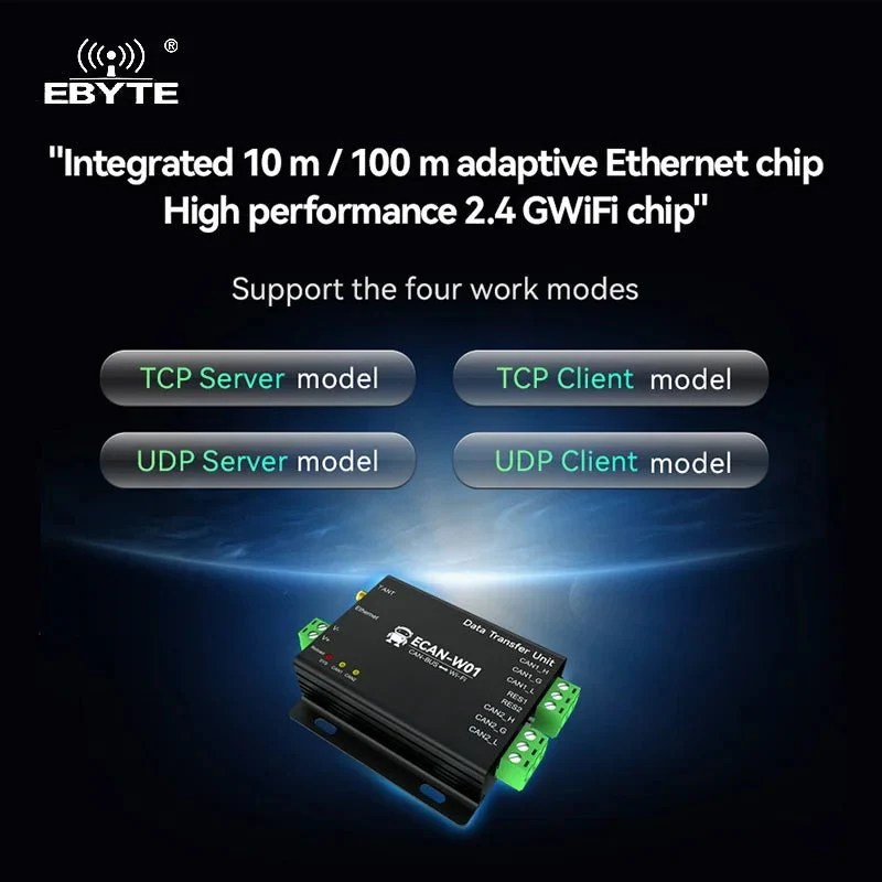 Ebyte Smart Protocol Conversion Gateway Modbus Tcp To India Ubuy - Best Landscape Arts in Retina