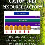 Implement Custom JNDI Resource Factory