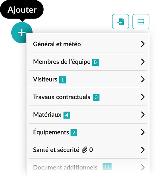 Les éléments clés d’un bon Rapport Journalier