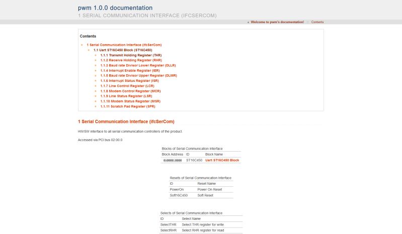 Eccelerators Hxs - Premium Light Art Gallery - HD