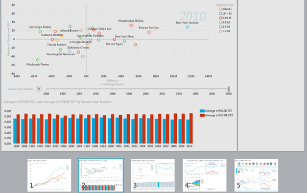 Microsoft Power Bi Stack Finder - Best Sunset Pictures in Mobile