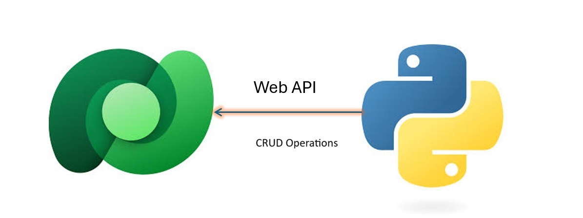 Python + Dataverse Series – Post #03: Create, Update, Delete records via Web API