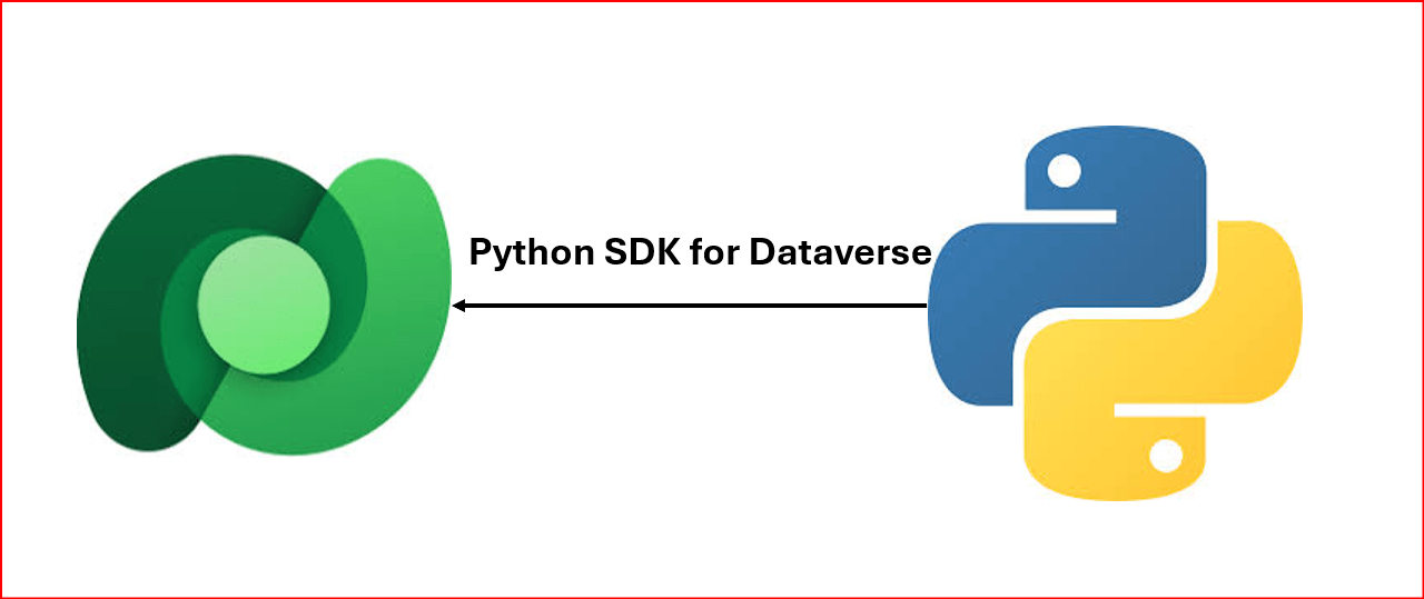 Python + Dataverse Series – How to run Python Code in Vs Code