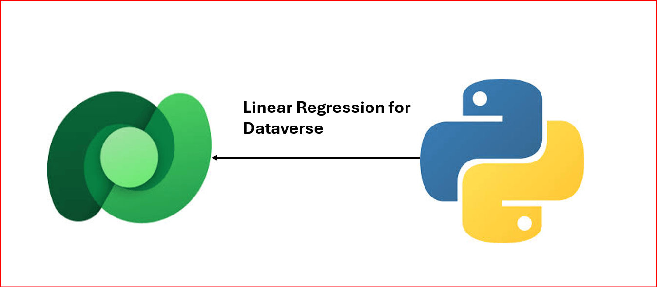 Python + Dataverse Series – #07: Running a Linear Normalization Algorithm on Dataverse Data Using Python
