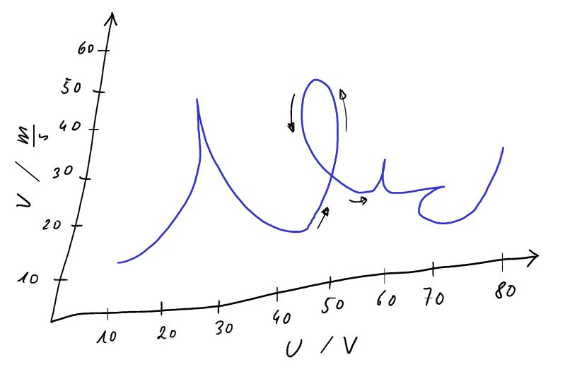 Github Echemdb Svgdigitizer X Y Data Points From Svg Files - Ocean Illustration Collection - 4K Quality