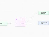 Create Your First Workflow Echowin Documentation