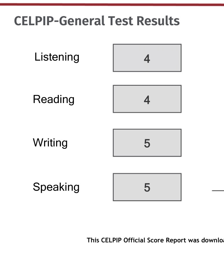 First CELPIP Test in Tokyo