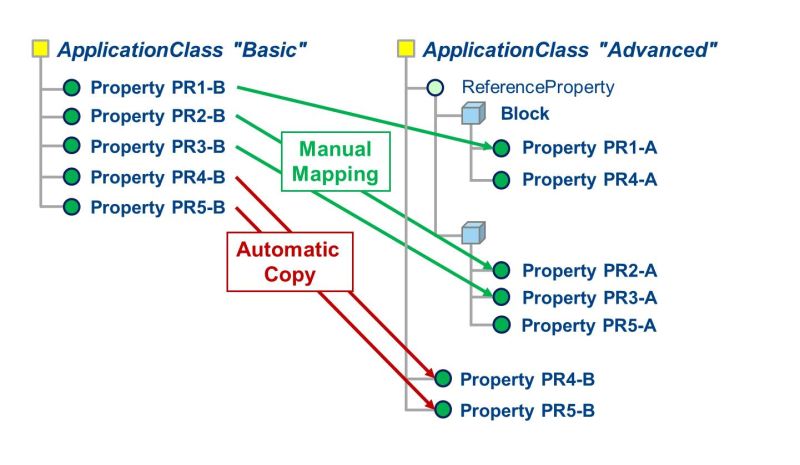 Advanced Model Mapping - Professional Desktop City Backgrounds | Free Download