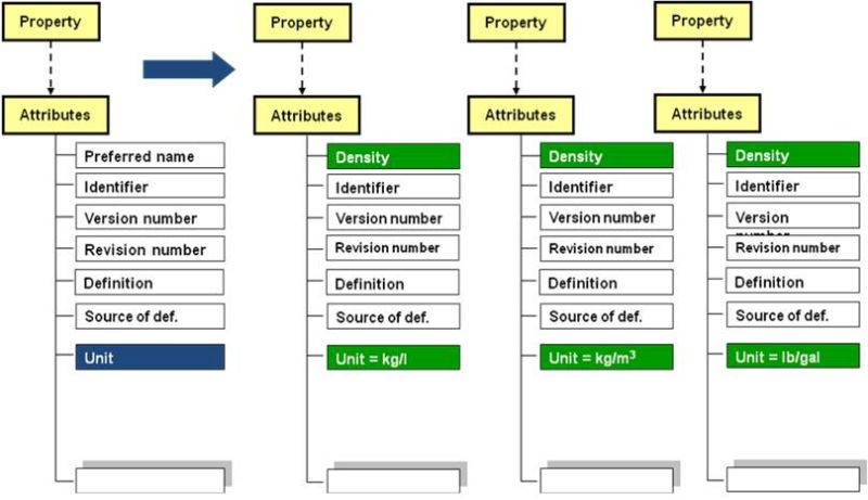 Unit Eclass Technischer Support - Dark Art Collection - 8K Quality
