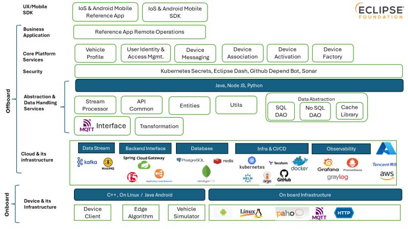 Github Dianchuang Ecsp Server Ecsp - Full HD Abstract Textures for Desktop