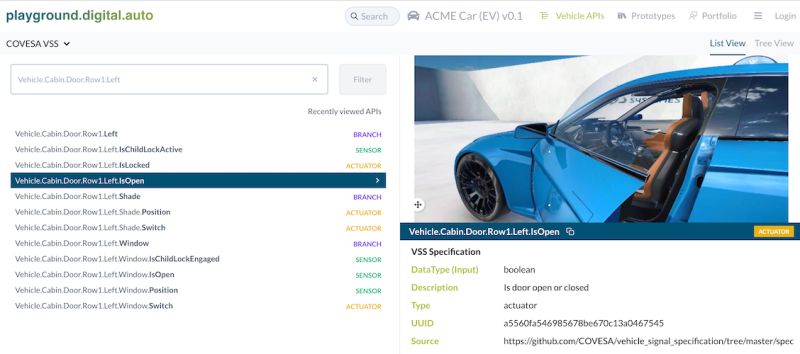 Introduction To Sdv Concepts Eclipse Leda Documentation - Download Creative Minimal Texture | 8K