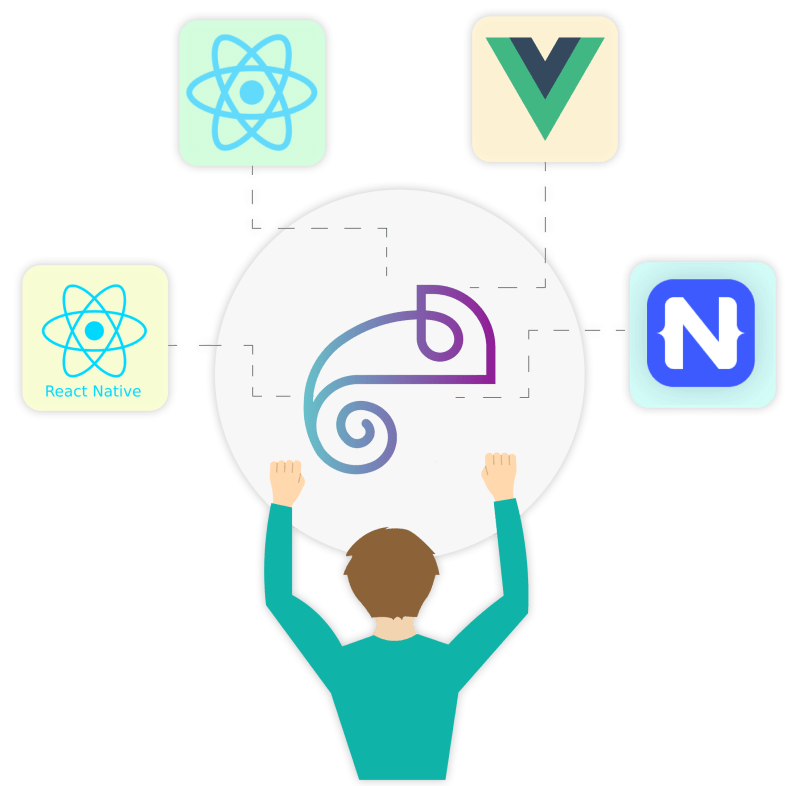 Github Eclipse Muto Docs Muto Documentation - Beautiful Desktop Mountain Designs | Free Download