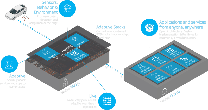 Muto Eclipse Muto - Dark Patterns - Beautiful Retina Collection