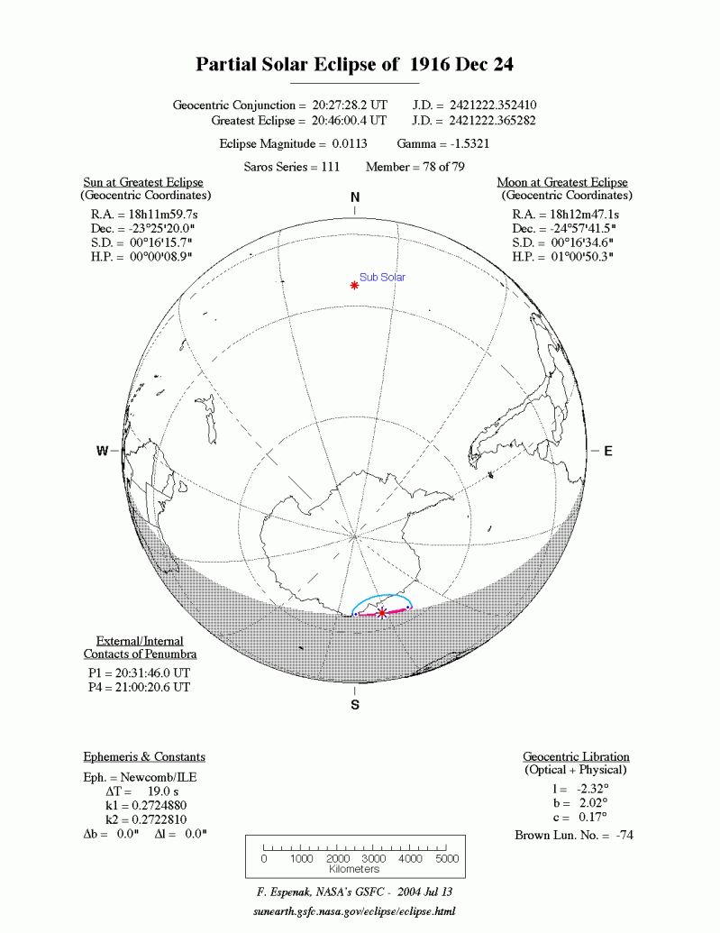 1916 Wikipedia - Best City Illustrations in 8K