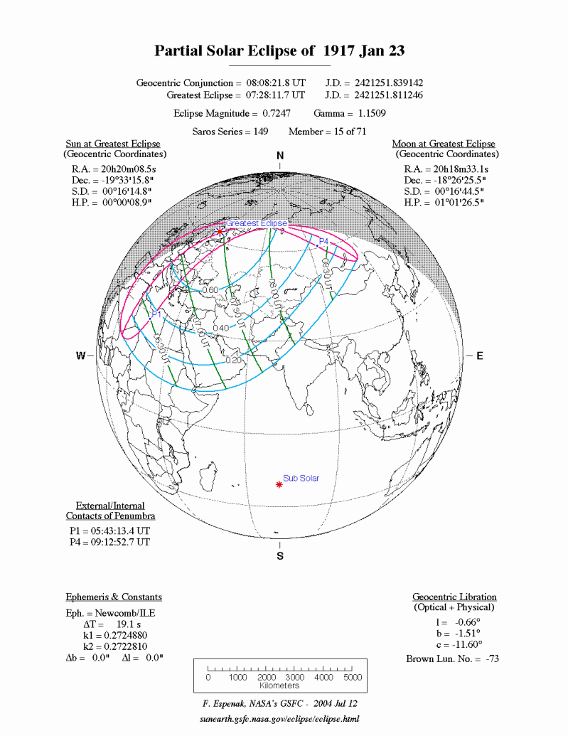 January 1917 - Creative HD Minimal Wallpapers | Free Download