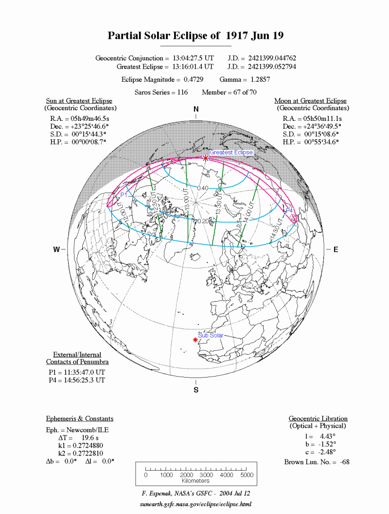 June 1917 - Premium Colorful Image Gallery - Full HD