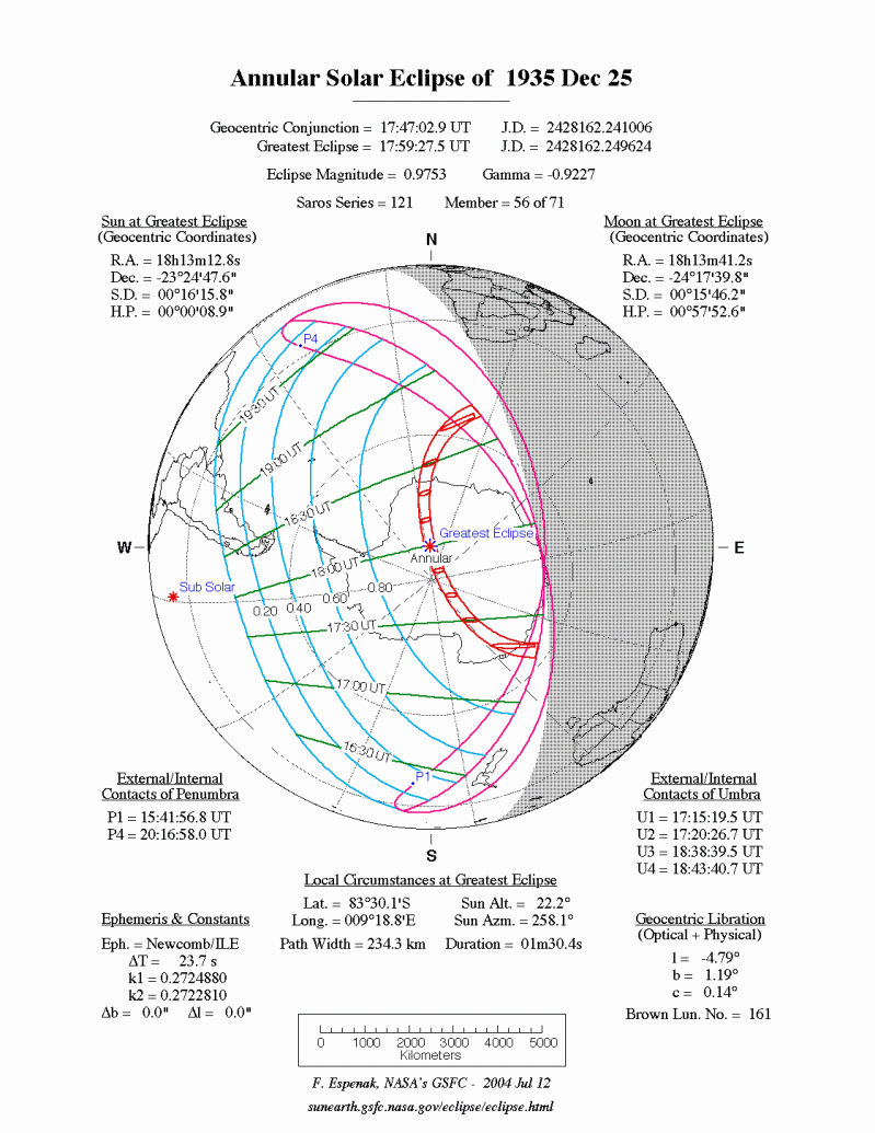 Solar Eclipse Wikipedia - Geometric Pictures - Incredible HD Collection