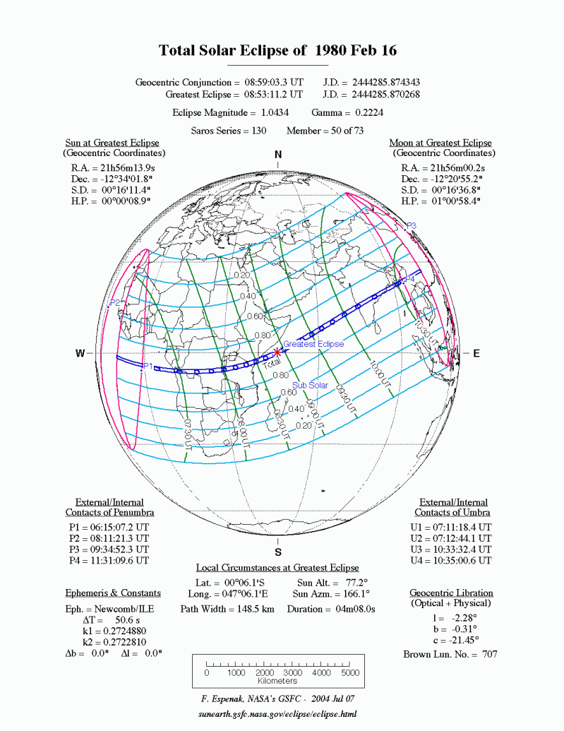 February 1980 - Download Ultra HD Minimal Image | High Resolution