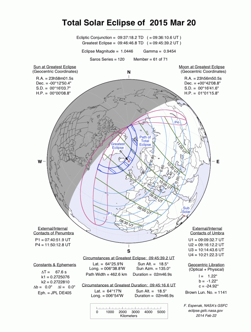 Nasa Eclipses During 2015 - 4K Space Images for Desktop