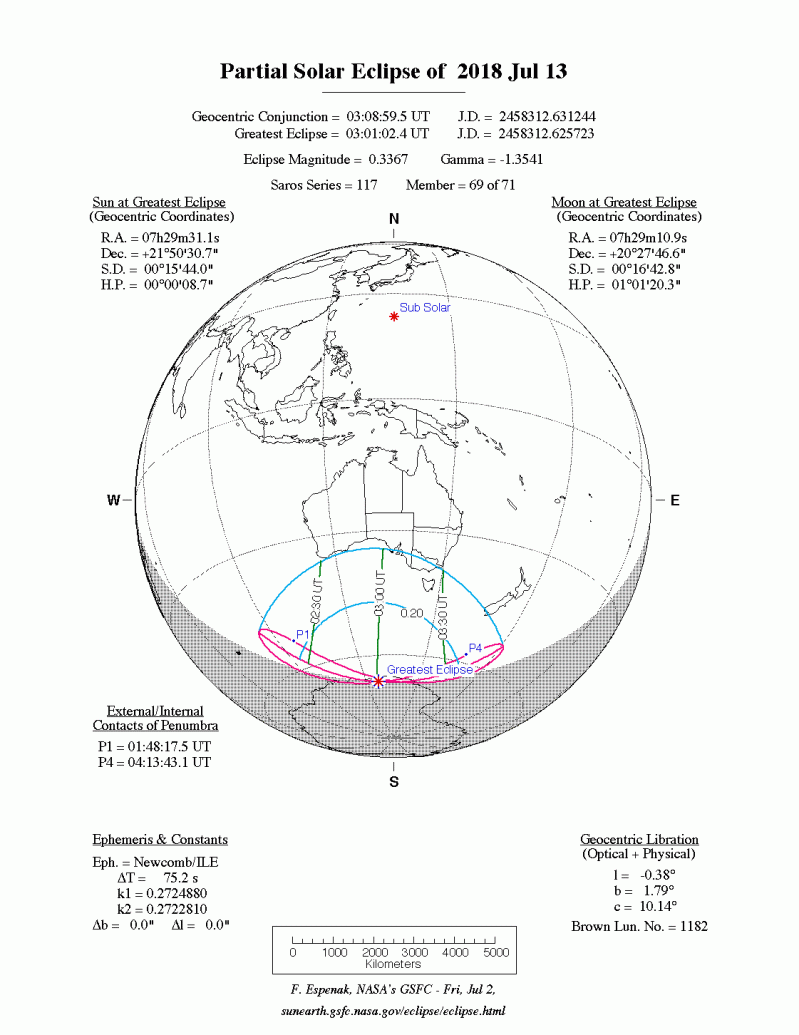 Total Lunar Eclipse 2018 Pictures - HD Landscape Illustrations for Desktop