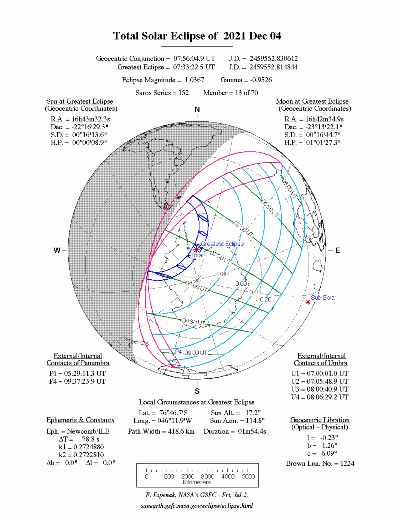Total Solar Eclipse Over Antarctica - Landscape Wallpapers - Elegant 8K Collection