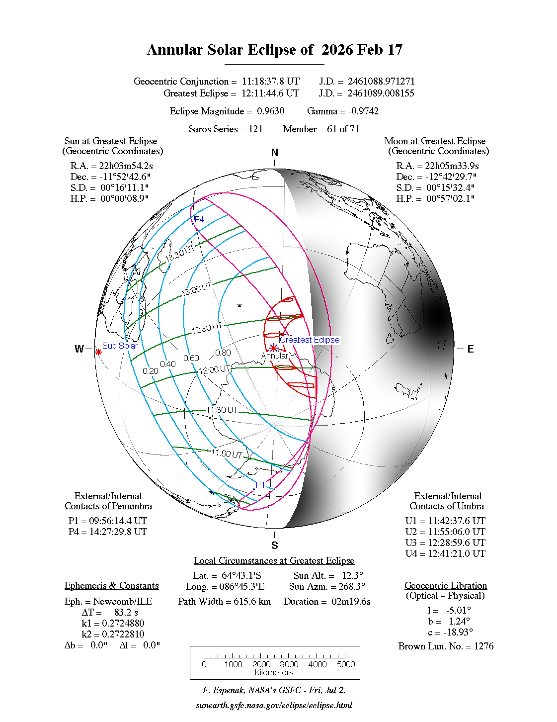 NASA orthographic projection map showing the path of the February 17 2026 annular solar eclipse across Antarctica and the Southern Ocean with shaded regions indicating partial eclipse visibility
