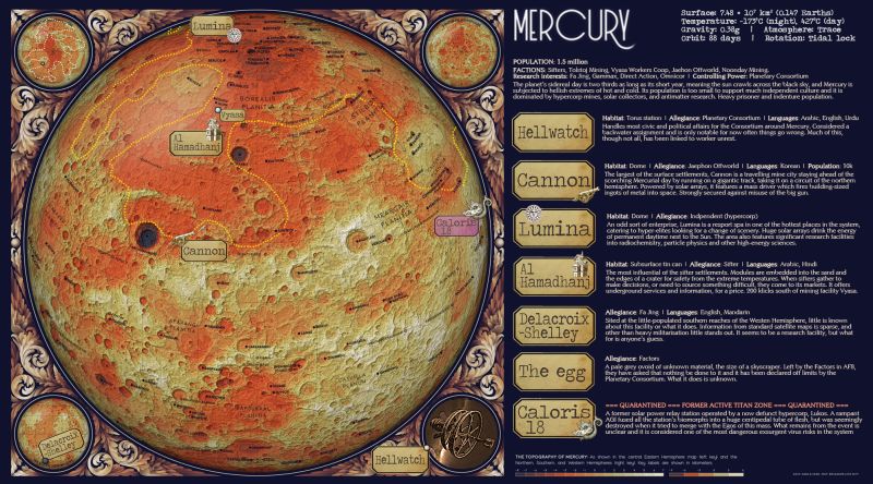 Image Eclipse Phase Extras - Amazing Gradient Texture - HD