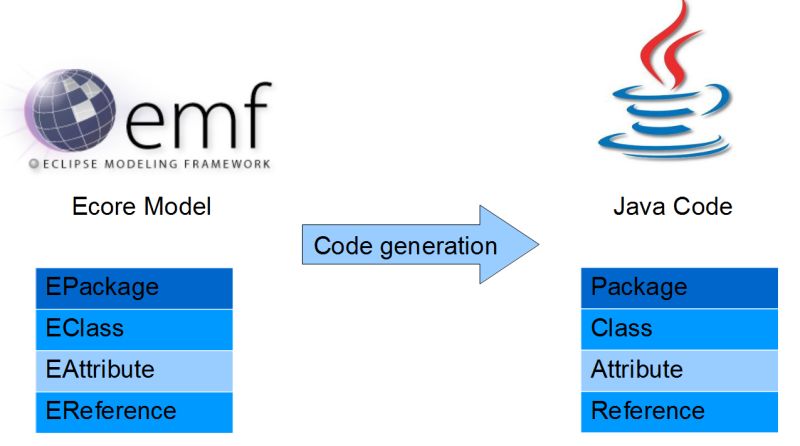 Emf Tutorial Pdf - Dark Pattern Collection - HD Quality