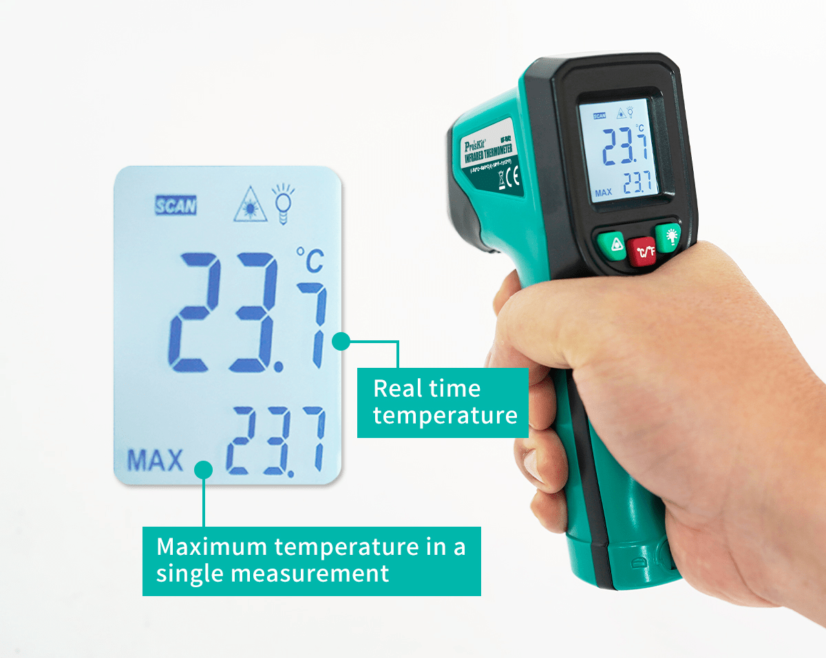 Infrared Thermometer - Image 6