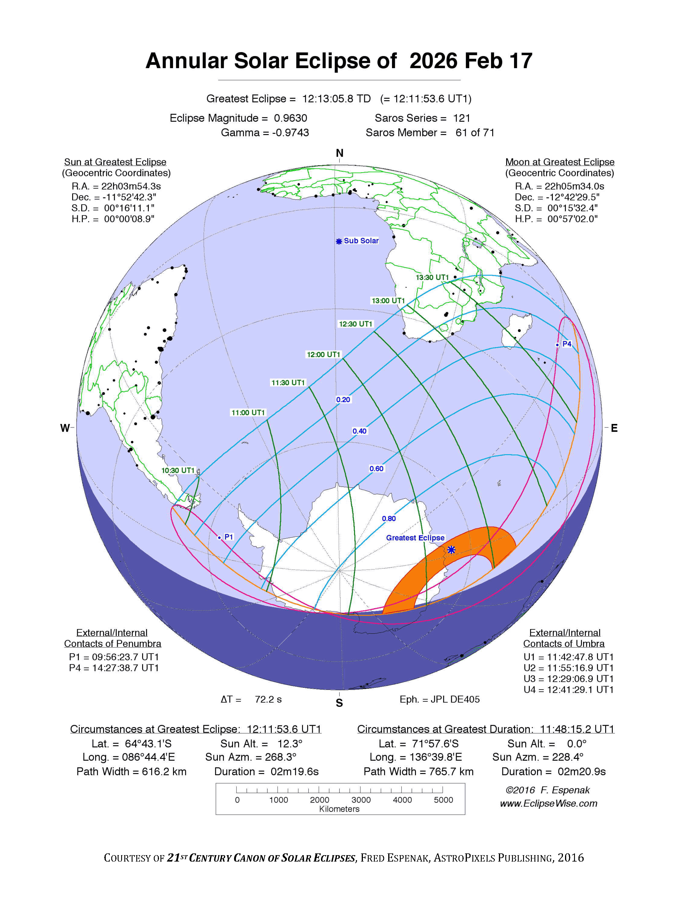 EclipseWise Annular Solar Eclipse Of 2026 Feb 17 