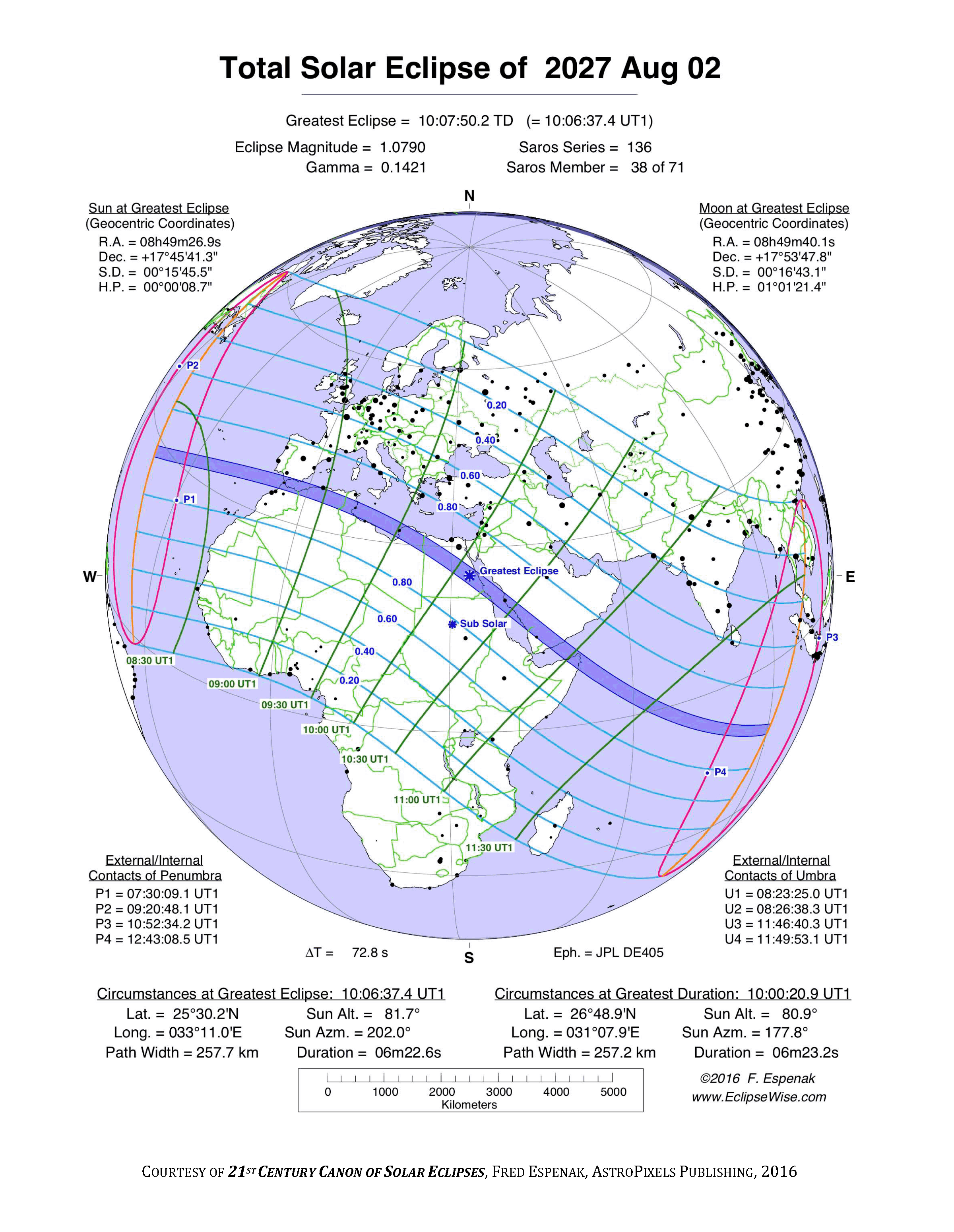 For The Plan Ahead Folks Solar Eclipse 2026 Rick Steves Travel Forum 