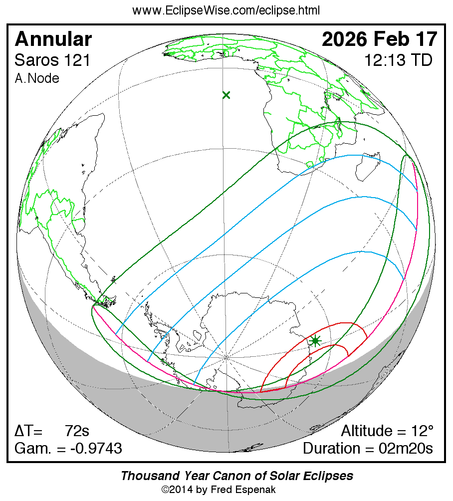 EclipseWise Eclipses During 2026 SE2026 02 17A 