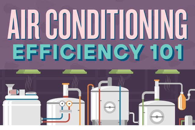 Air Conditioning Efficiency 101
