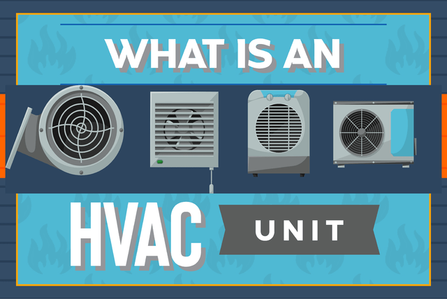 What Is an HVAC Unit