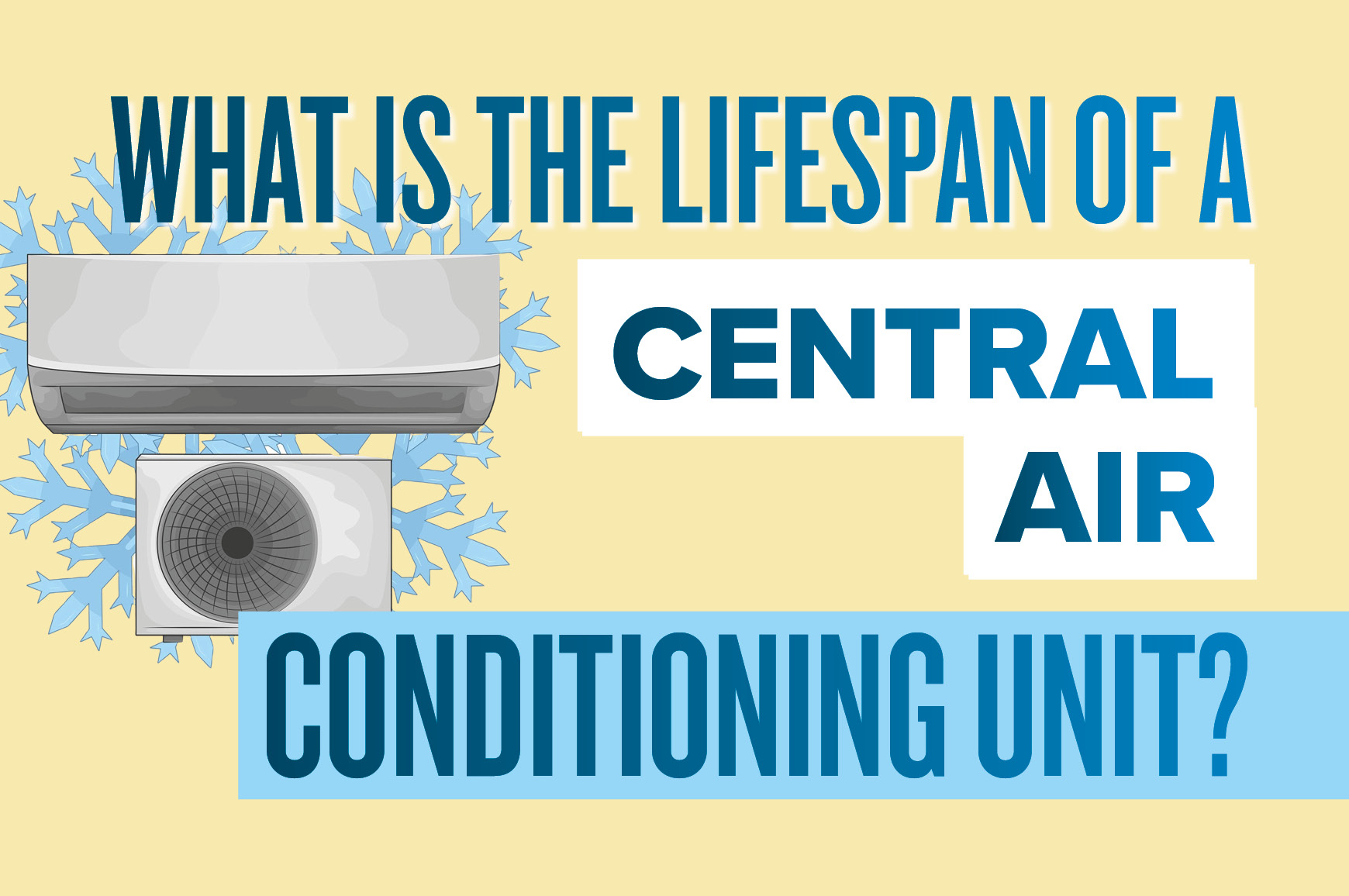 What is the lifespan of a central air conditioning unit