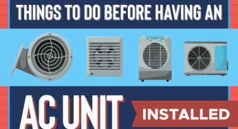 Things to Do Before Having an AC Unit Installed