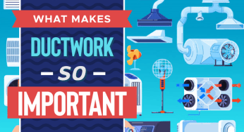 What Makes Ductwork so Important?