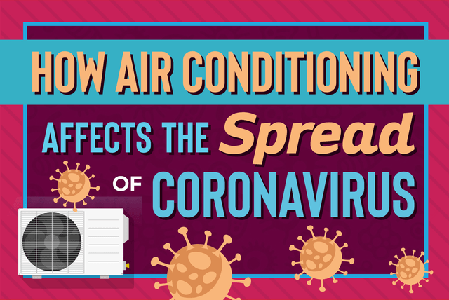 spread corona virus