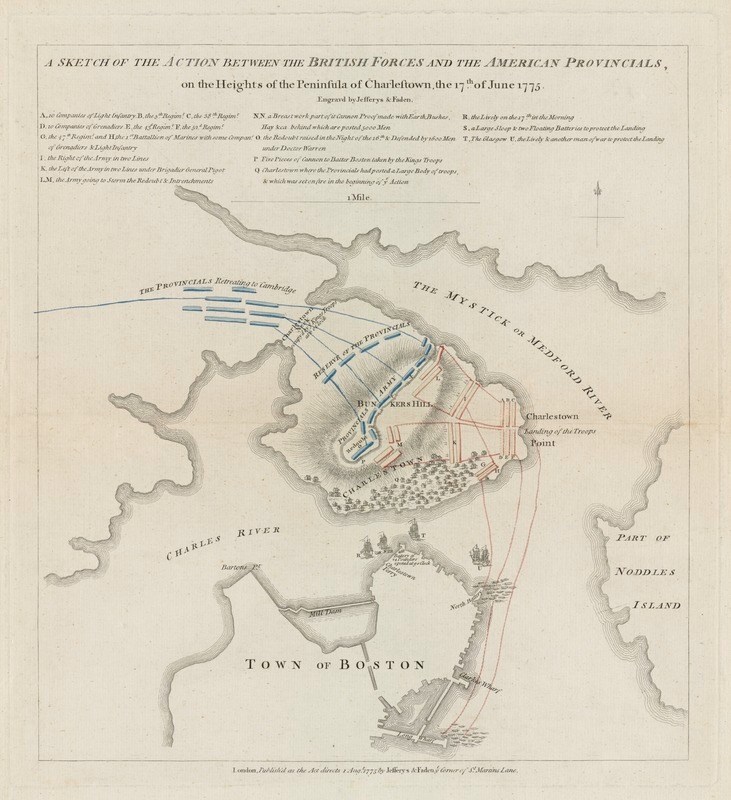 Bunker Hill Battle.jpg A historical map titled 'A Sketch of the Action between the British Forces and the American Provincials on the Heights of the Peninsula of Charlestown, the 17th of June 1775', depicting troop movements and key locations during the battle.