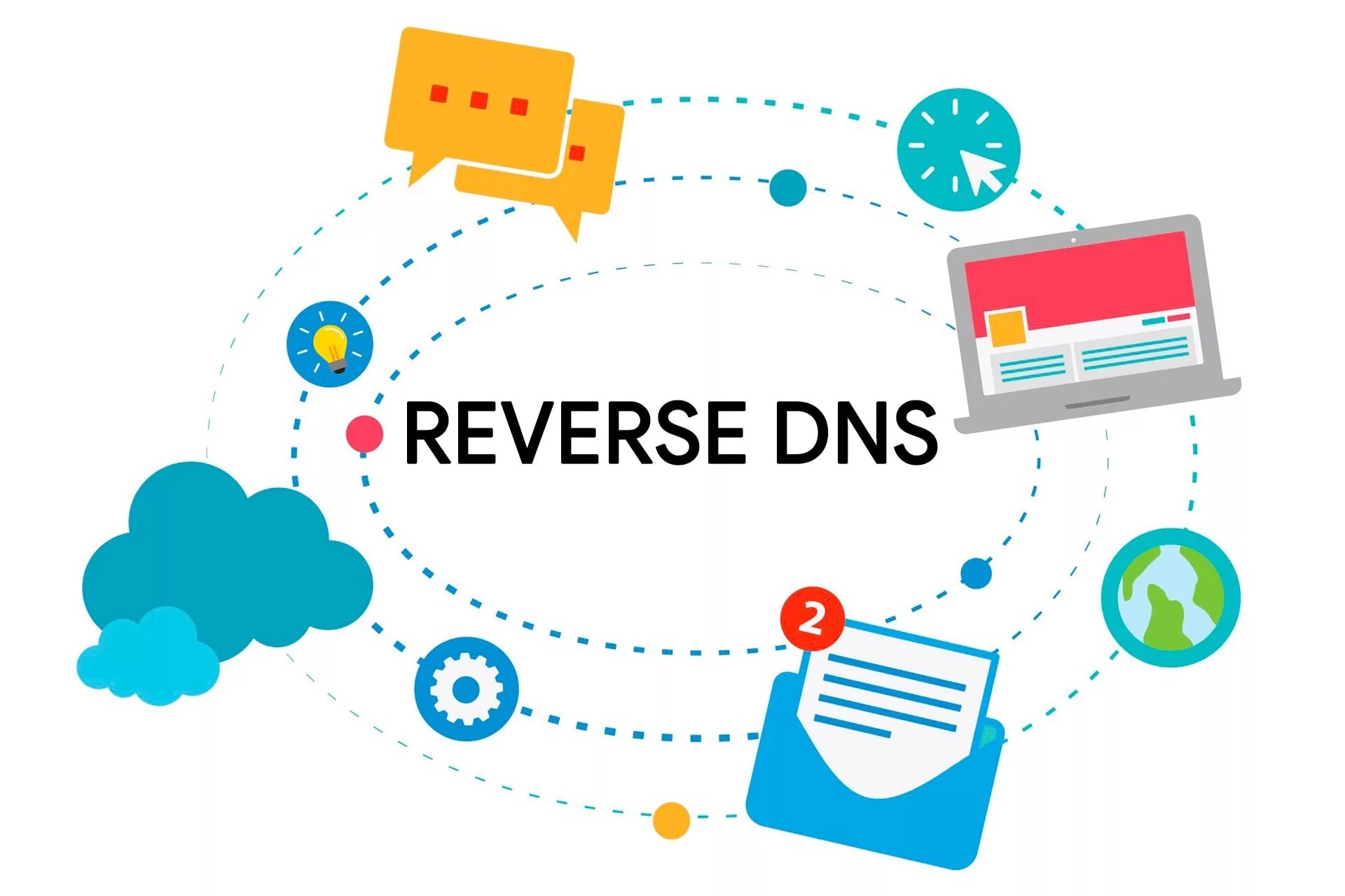 L’Enregistrement PTR dans le DNS : Quel est son importance et comment fonctionne-il?