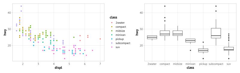 Ecological Dynamics Ggplot2 Workflow Tips - Nature Pictures - Stunning HD Collection