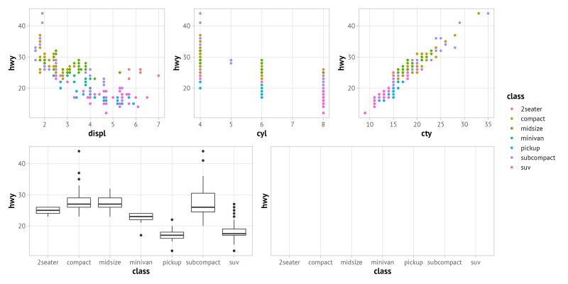 Solution Ggplot2 Part1 Studypool - Stunning Geometric Photo - Desktop