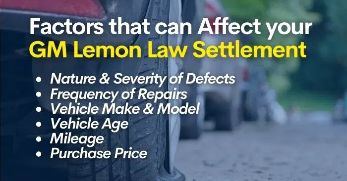 Understanding Typical Lemon Law Settlements - Download Ultra HD Abstract Design | Ultra HD