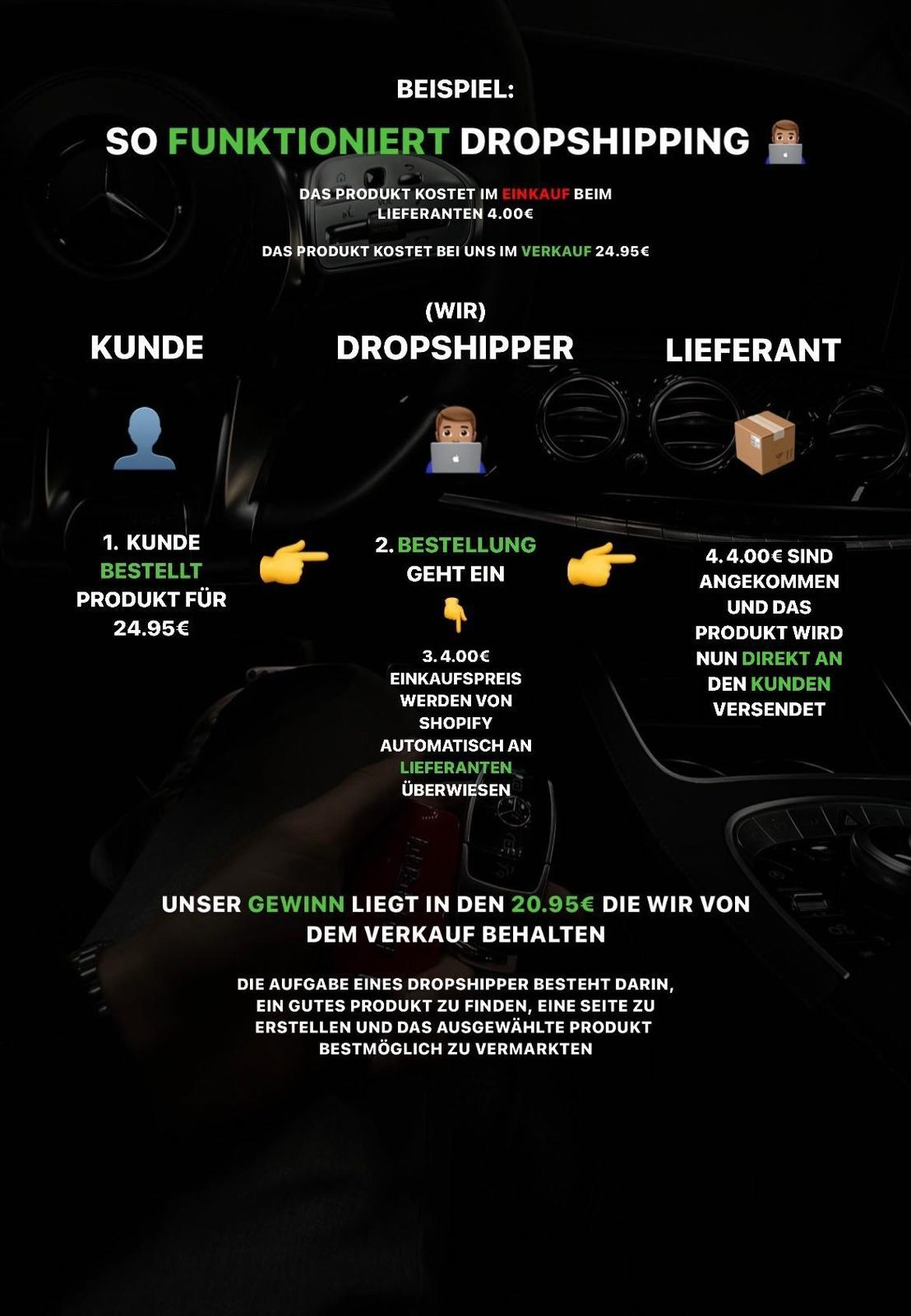EcomElevate Drop