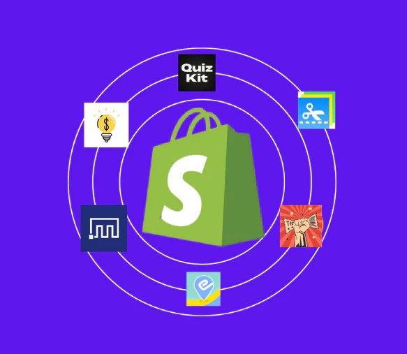 Shopify App Setup Third Party App Integration Into Shopify Ecomheroes